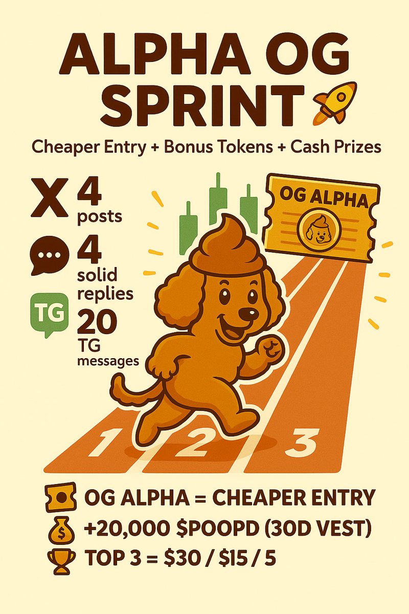 Want early price and bonus tokens? Do 4 posts on X, 4 solid replies on big crypto tweets, and 20 helpful TG messages to earn OG Alpha. Reward: cheaper entry + 20,000 $POOPD (vests in 30 days). Top 3 win $30/$15/$5. 

Form: forms.gle/23qz2bSGjWMEfF…  

TG: t.me/PoopdleCoin