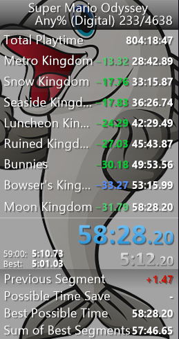 SalmonBurt's tweet photo. AHHHHH 58 IS MINE!!! what was this run. Played 40 off SoB. Been playing this game for soon 7 years and this is the first run without any major or medium mistakes. Golded Night Metro and Mech. I'm not done though, 57 is just over the horizon, I can feel it! https://t.co/klmK9kN3zv