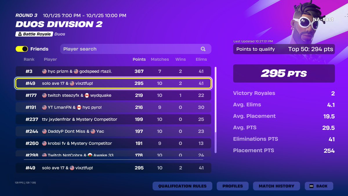 60 points 1 hour and a half in, never give up 
<a href="/vixztfup/">vixztfup</a>