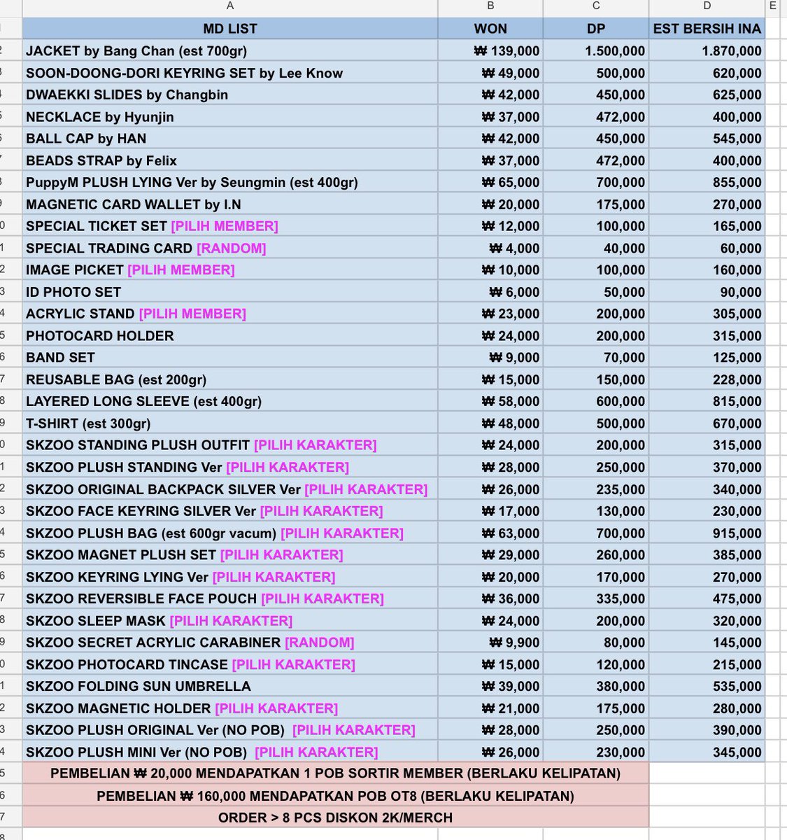 gobybunnybun's tweet image. [OPEN PO] Stray Kids World Tour &amp;lt;dominATE : celebrATE&amp;gt; POP-UP STORE ONLINE

✅ DP CICIL 50% (detail diform)
✅ EST BERSIH INA
❌ CLOSE 28/10/25

— ₩20,000 = 1 POB SORTIR
— ₩160,000 = POB OT8
(BERLAKU KELIPATAN)
— ORDER 8 MD DISKON 2K/MD
— DETAIL &amp;amp; ORDER: bit.ly/FORMMDSKZ