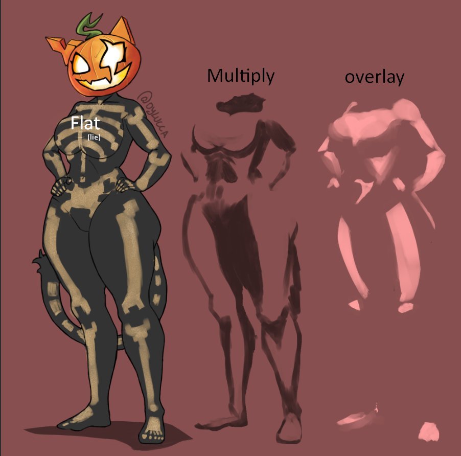 Oylucca's tweet image. someone asked how i did the light

so

yeh, is here