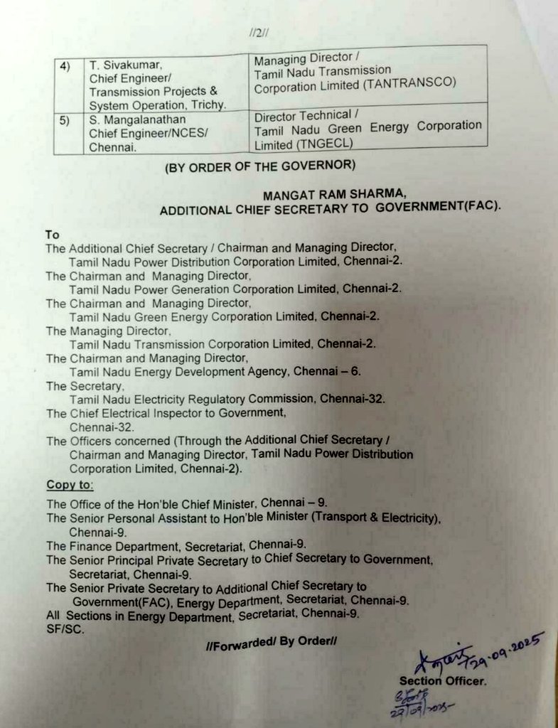 h_pongilath's tweet photo. Energy Department, of #TamilNadu appointed Directors in #TNPDCL (Power Distribution Corpn Ltd) #TNPGCL (Power Generation) #TNGECL (Green Energy) #TANTRANSCO (Transmission) as per proposal of Addl. Chief Secretary/CMD of TNPDCL 
#TNEB https://t.co/HcLkkxlbha