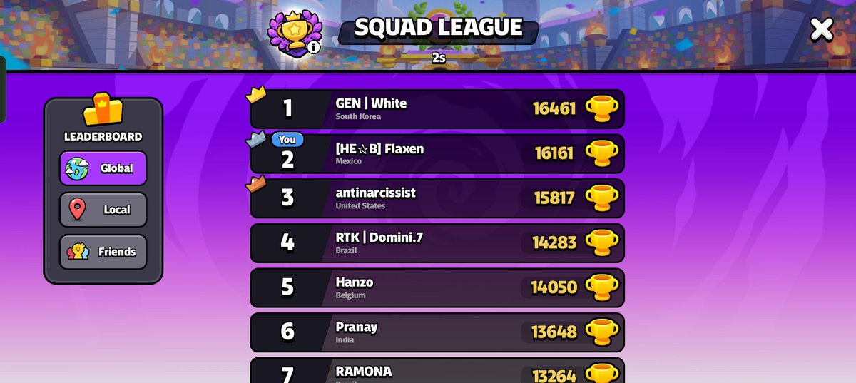 DemonsFlx's tweet photo. Fue algo increíble dejar a México en alto en Squad League,fue difícil ,pocos creyeron que lo lograría pero si tengo que agradecer a alguien es a @RayoVI50857,por el apoyo  ademas de @HighEndBusters.🇲🇽🥇🥈 https://t.co/8GlU4SHvZV