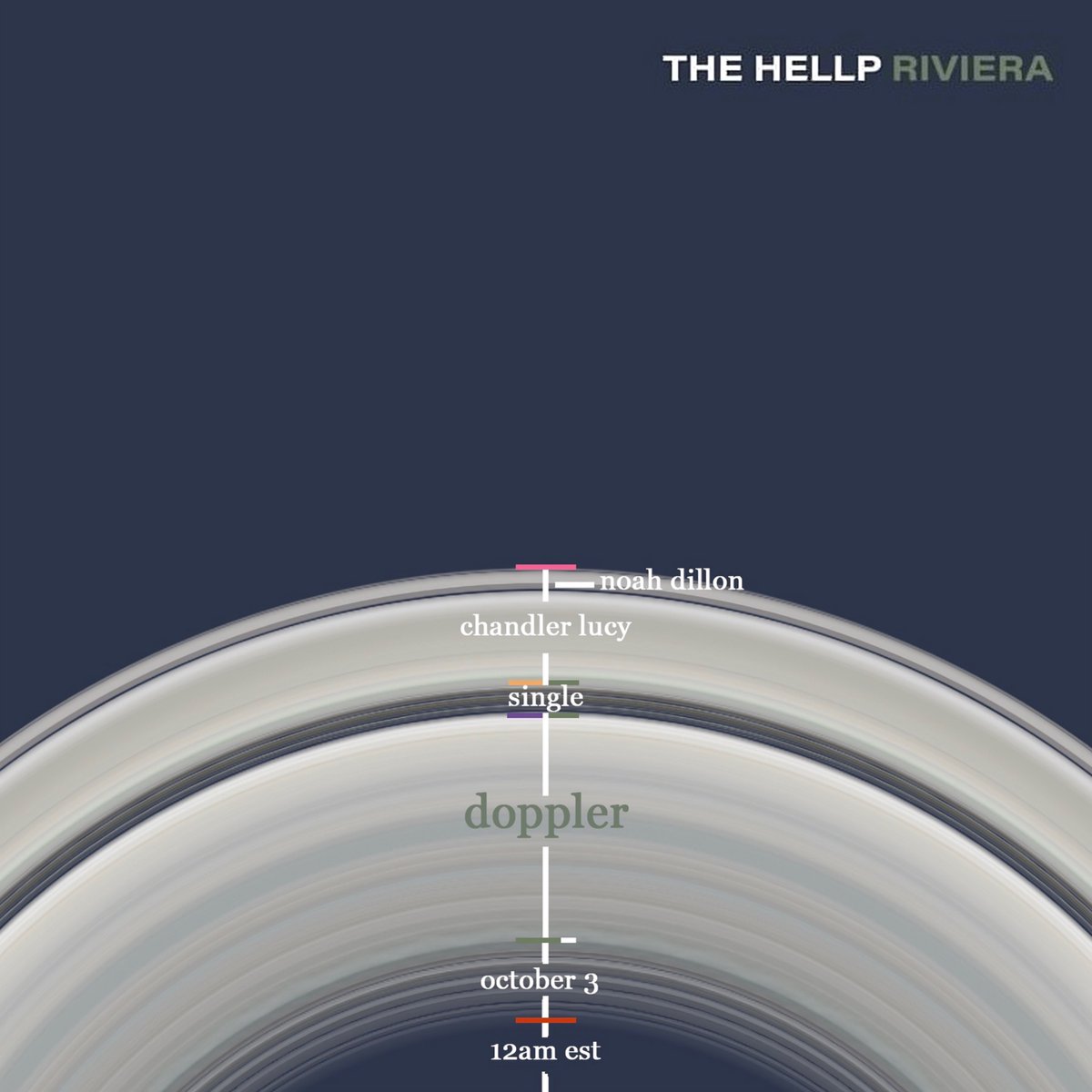 Doppler. October 3rd. 12am est.