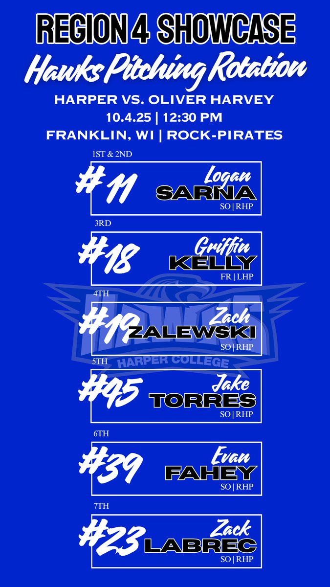 Harper College Baseball tweet media