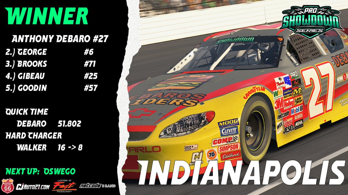 PretendRacing's tweet image. DeBaro edges out George at the Brickyard!