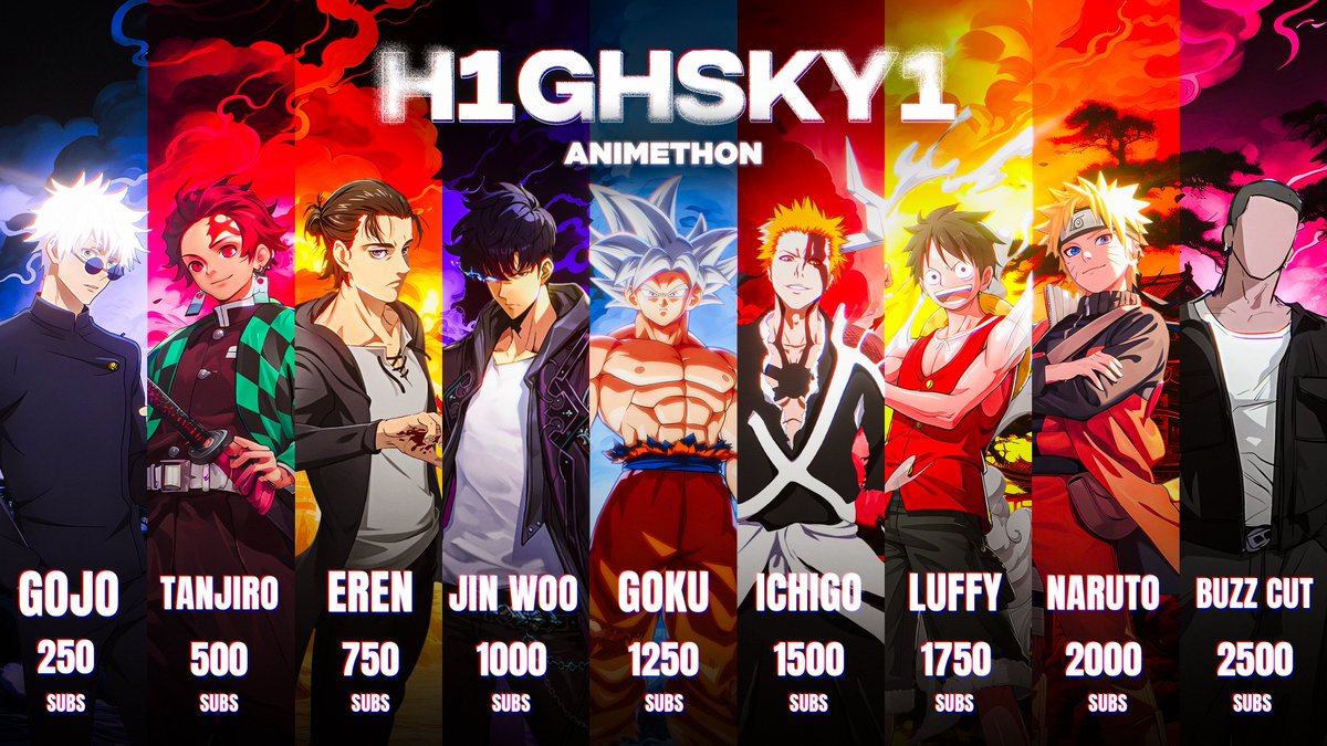 H1ghSky1 tweet media