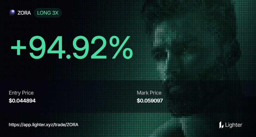 8 tháng trôi qua như một con gió, <a href="/Lighter_xyz/">Lighter</a>  chính thức khởi chạy public! 🕯️

🟩$790M TVL 
🟩$540B Volume
🟩230+ Addresses

Bây giờ anh em không cần code để tham gia nữa, dự kiến tháng 12 TGE nên lẹ lẹ anh em, OTC 1 points đang $50 🤑

#Perpdex