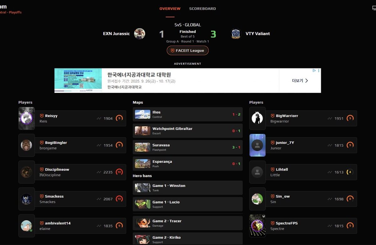 How do u rate this meal #nickcadoavocado #caseoh #bigandgreedy #gluttony #nodate