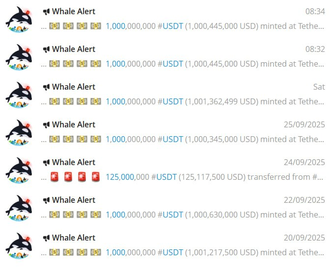 Heinous144's tweet photo. 2 tỷ #USDT được in trong vòng vài phút trước.
Liệu lại có cú điều chỉnh mạnh như hôm 27-28/09 sau khi tiền được in vừa rồi? https://t.co/dDjGY0L6Re
