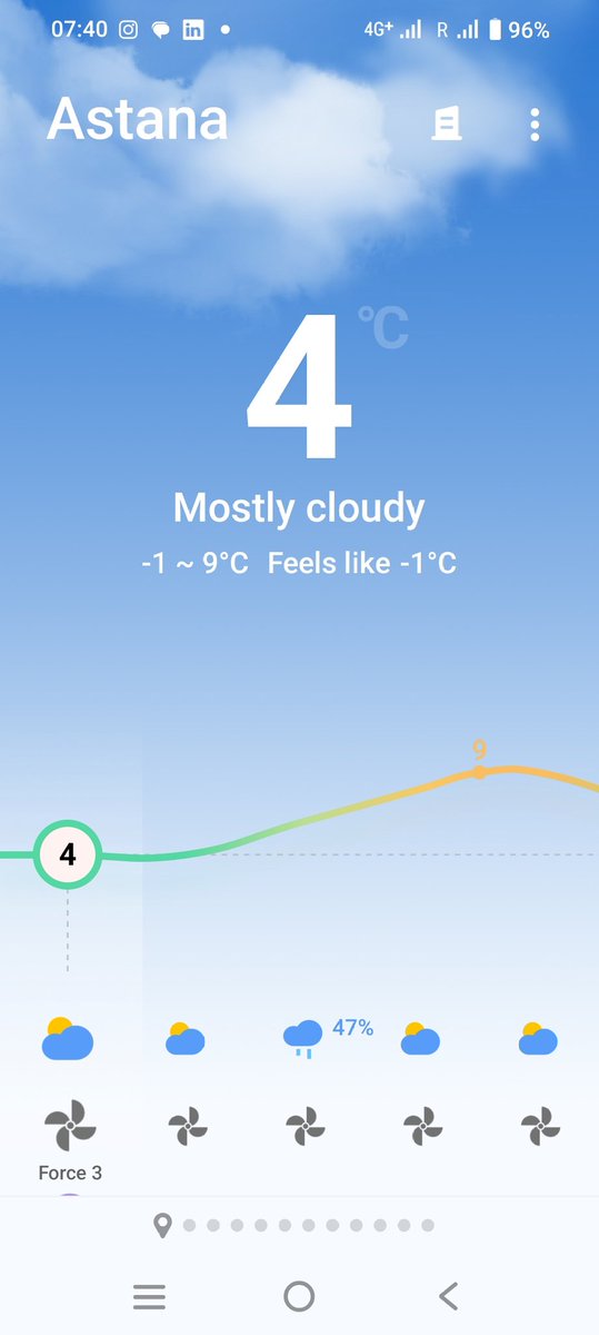 A much colder day for Y11 this year than on the same date last year when I took Y12 out to do urban fieldwork! Last year the sun was shining and it was warm!