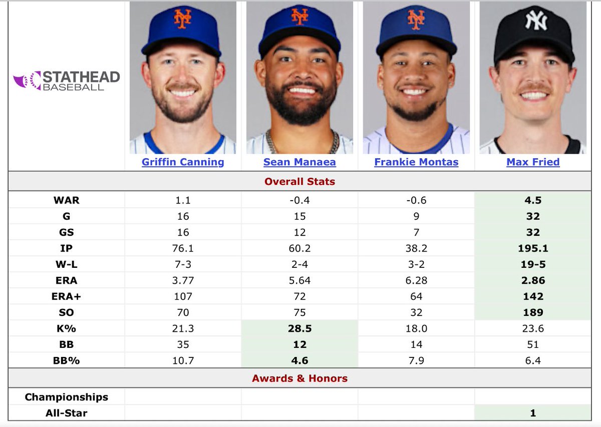 Charles Wilson tweet media