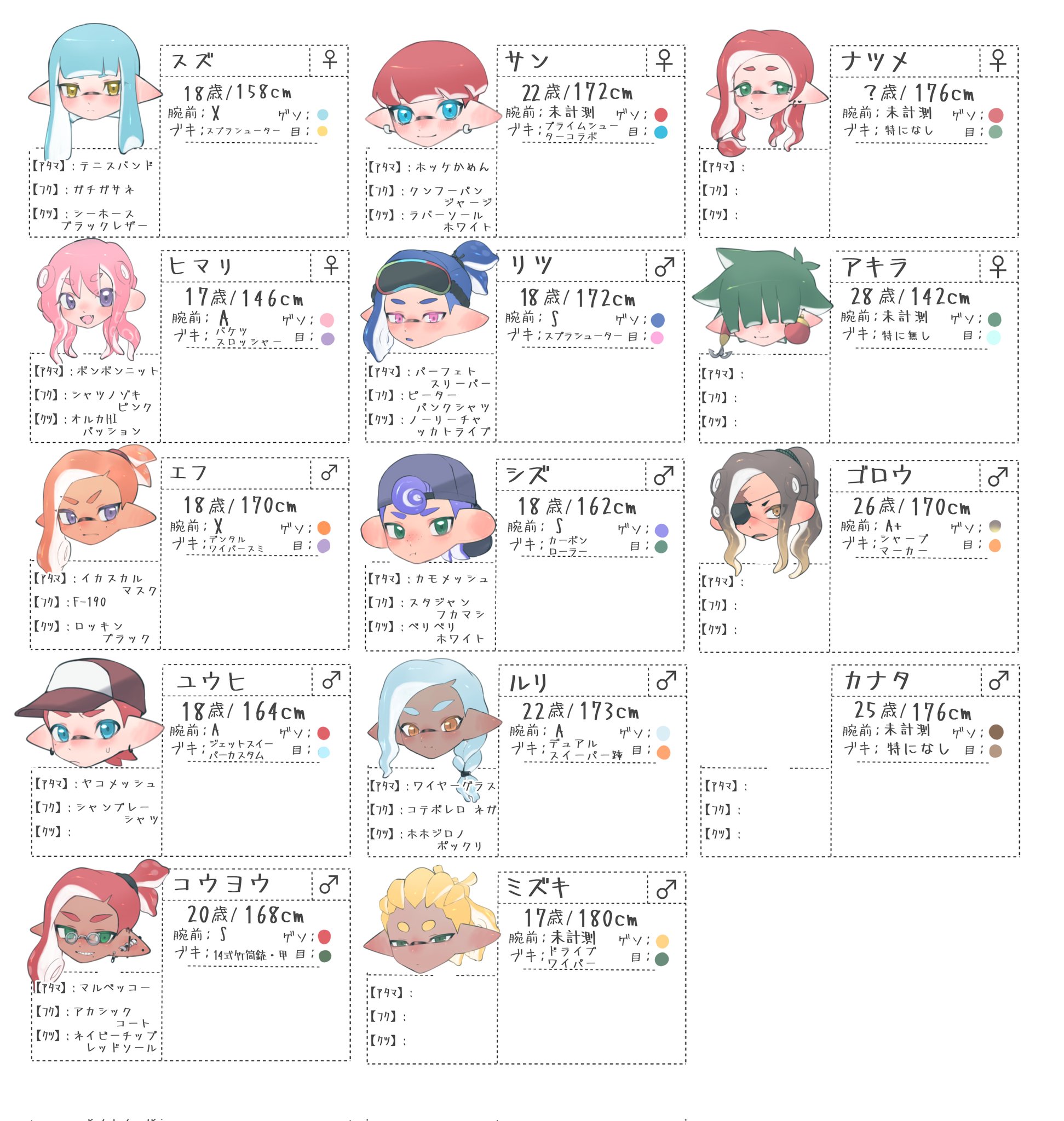 ひなサブレ🐣 on X: 