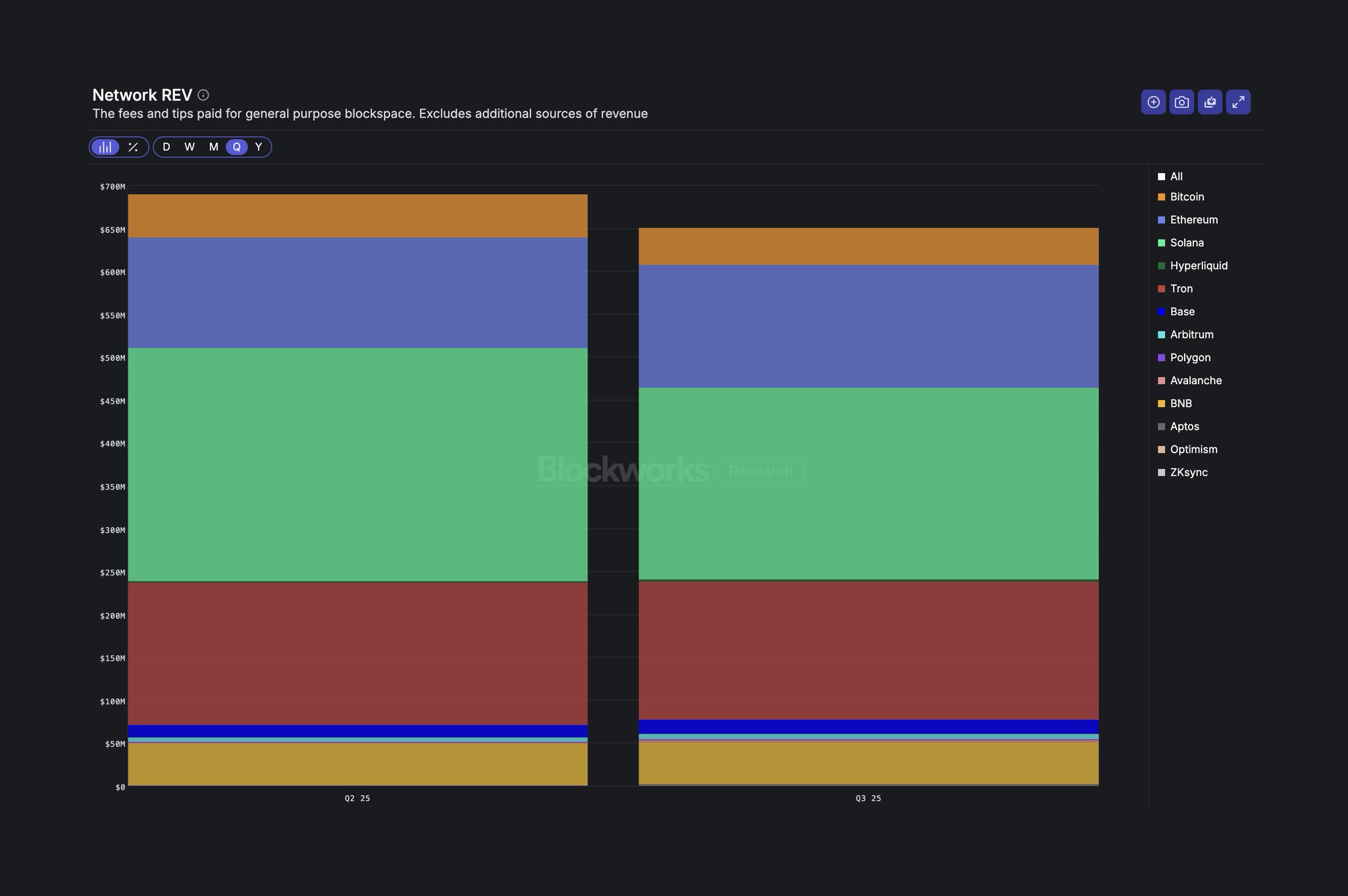 その他 Great library of Solana RF Great Library of Solana FOIL [U-MON000-RF]