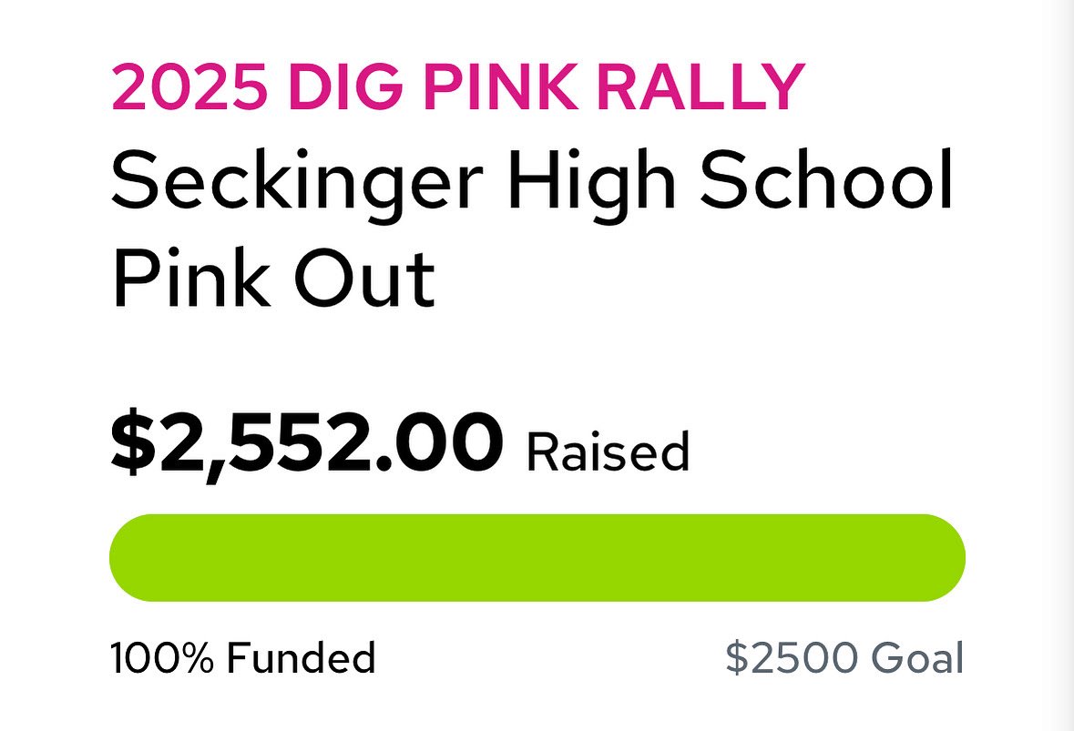 Pink out was a success! 💗We reached our goal of raising $2500 with the <a href="/DigPink/">Dig Pink®</a> foundation! Thank you to our community for the support! 
#moments #4theSKG