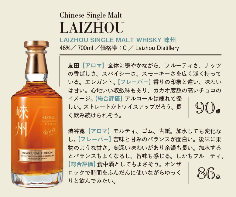 ウイスキーガロア (@_whiskygalore) / X