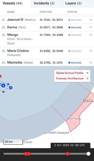 A map showing the Gaza region with marked locations including Gaza, AshSheikh Zuwayed, and El Arish. Red and blue markers indicate positions of vessels, including Jeanneau, Karma, Mango, Hind, Maria Cristina, and Marinette. Text overlays list vessel names, positions, and statuses, such as "Sailing." A timeline at the bottom shows "2 Oct 2025 05:58 UTC."