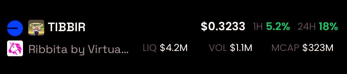 Altcoinist.com πͺ (@altcoinist_com) on Twitter photo top blasting is buying the dip on winners
top blasting is buying the dip on winners
top blasting is buying the dip on winners
OC $TIBBIR coded top blasting is buying the dip on winners
top blasting is buying the dip on winners
top blasting is buying the dip on winners
OC $TIBBIR coded