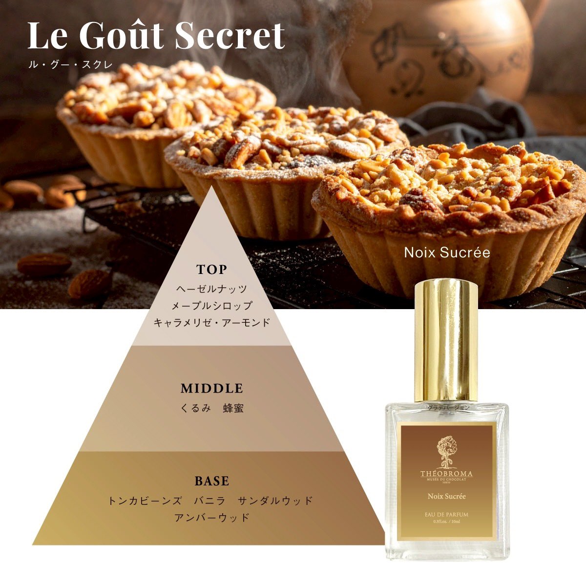 🚩サロン ド パルファン 2025 @ ISETAN MEN'S スペシャル品 － ル