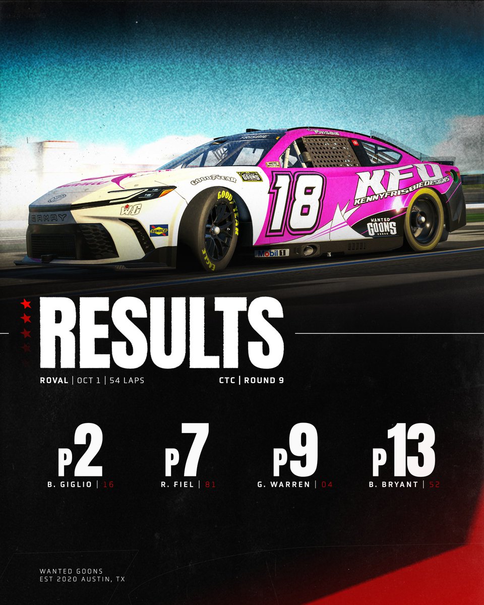 Thankfully, we're done turning right for the season... 

#MostWanted | <a href="/CTCRacing/">CTC Racing</a>