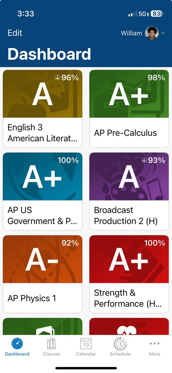 Will S Bundy (@willbundy_91) on Twitter photo Taking 3 AP classes this semester to challenge me. So far I’m crushing it! Taking 3 AP classes this semester to challenge me. So far I’m crushing it!