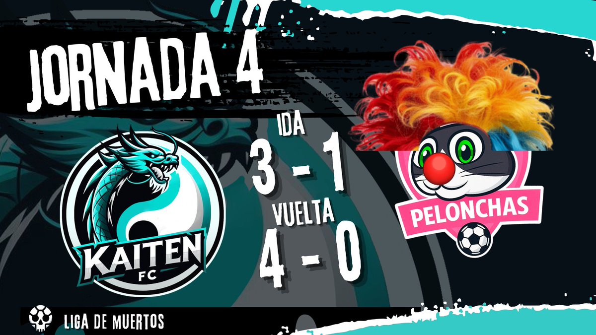 Kaiten FC (@kaitenfc) on Twitter photo Terminamos los partidos de la jornada, consejo para <a href="/AFCPELONCHAS/">AFCPELONCHAS</a> si tu equipo es sotanero no abrás la boca....
se basaron en una alineación suplente y probando cosas... y ahi esta la alineación de lujo, igual suerte que pasan a playoffs, se les quiere
nos deben apuesta xD Terminamos los partidos de la jornada, consejo para <a href="/AFCPELONCHAS/">AFCPELONCHAS</a> si tu equipo es sotanero no abrás la boca....
se basaron en una alineación suplente y probando cosas... y ahi esta la alineación de lujo, igual suerte que pasan a playoffs, se les quiere
nos deben apuesta xD