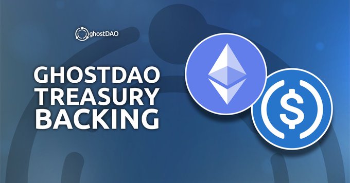 The centralized shift of $DAI and the failure of $FRAX force a ghostDAO pivot. We're ditching stablecoins for native assets to build an anti-fragile, inflation-resistant multi-chain treasury. 👻

🔗 https://blog.ghostchain.io/ghostdao-treasury-backing/

#DeFi #ghostDAO #Web3 #Crypto #DAO