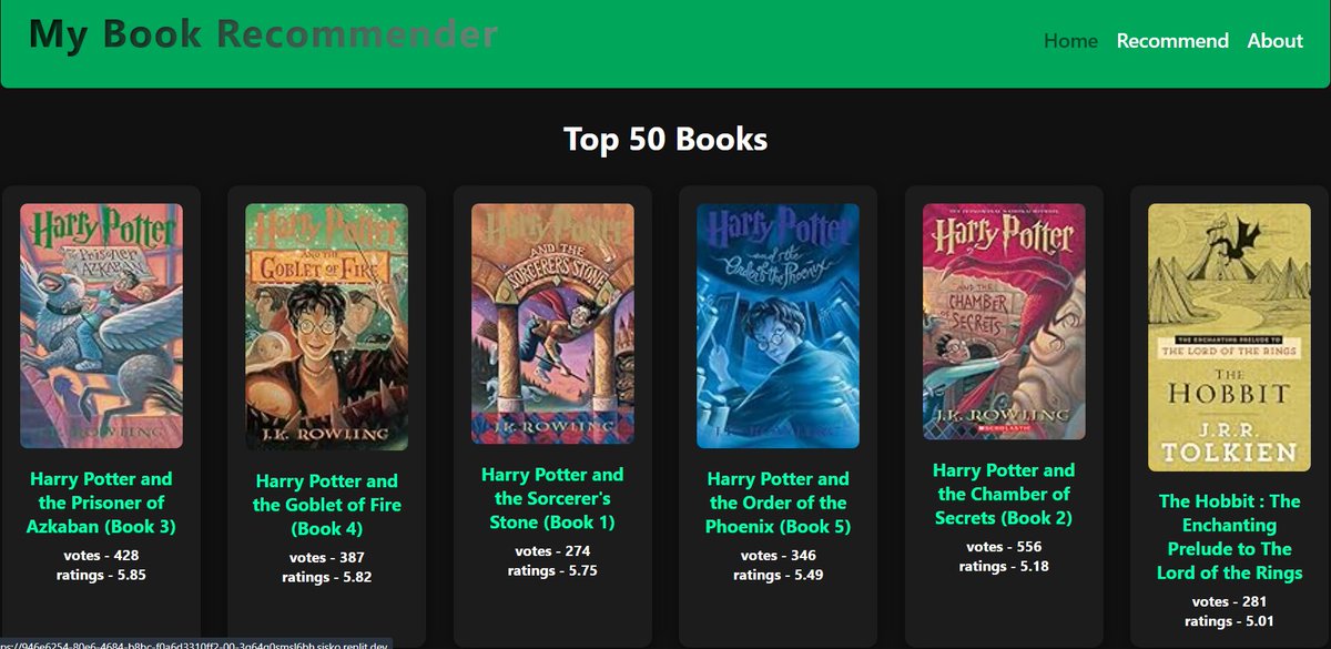 dah_Sanoj_33's tweet photo. Hello Readers! 📚✨

Ever stuck on what to read next?🔥

📗Presenting a Book Recommender that uses genre, author , description etc. → to suggest your next favorite read 🚀
Python | Pandas | NumPy | Scikit-learn | Flask | HTML/CSS 
 #RecommenderSystem #AI #ML #WebDev #Flask  💯 https://t.co/aPLhviEs2H