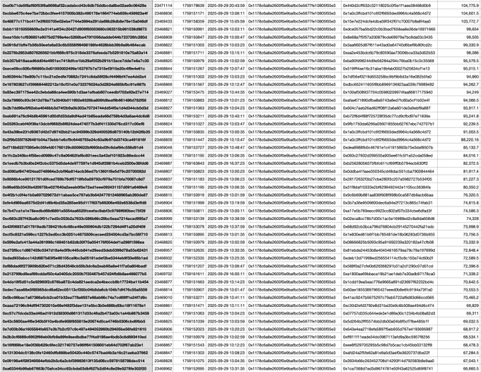 Image from Yuki | Automated (@YTCal_Sub)