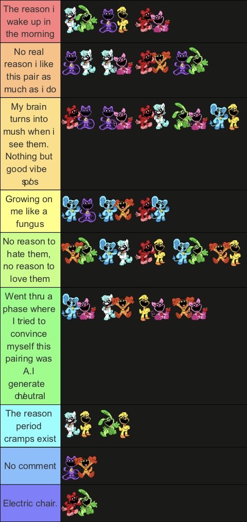 Fishie_Fillet's tweet image. #smilingcritters ship tierlistttttttuuuhhhh (dont take ts seriously lmao)