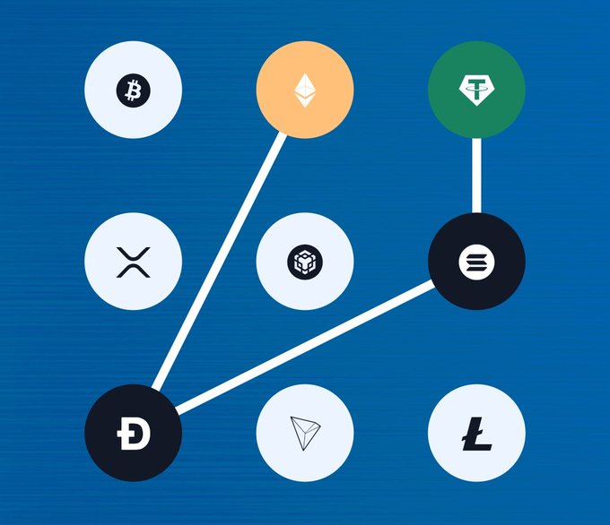 buluthunkar's tweet image. Syntax Verse Daily Vault Pattern 2 Oct 2025

🚶 Follow  &amp;amp; Like #SyntaxVersequiz #Syntaxquiz                                  
Join Syntax : syntaxverse.com/rf/0XHV7J40E3X