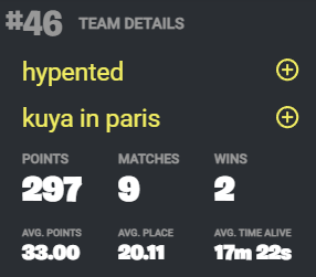 ithyp3r's tweet image. Qualed div 1 
lil acron jump for the one time 
@kuyafv | Thx  @Arctii3 for offspwans and other stuff