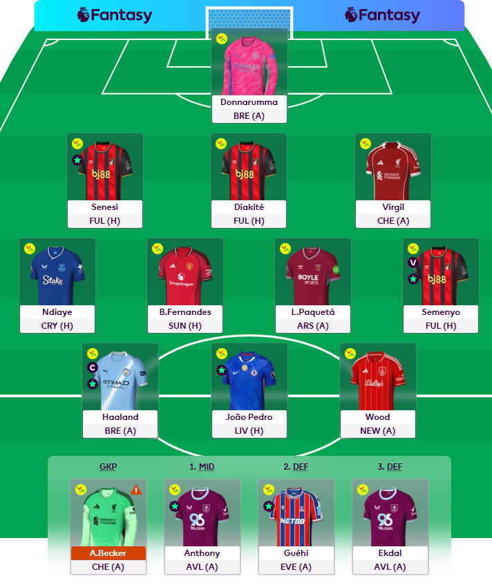 SpirosValouxis's tweet image. Predict the AI Team&apos;s transfers - GW7

2FT, 1.7 itb
🌎33k

If you got the exact transfers correct, dm me with your comment and the mail you signed up with to get a free month sub on @fplcopilot