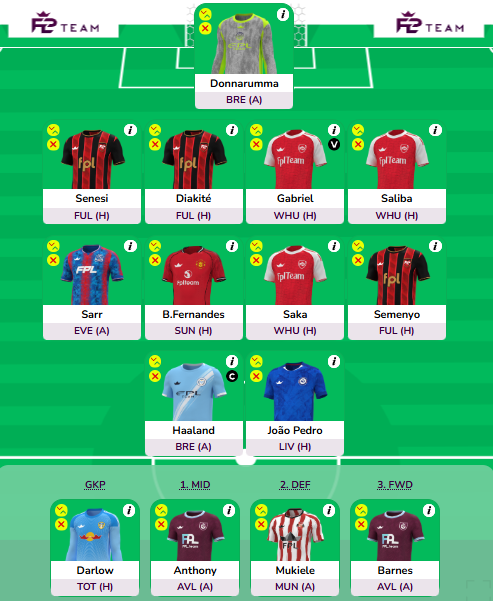 SpirosValouxis's tweet image. WC7 Draft