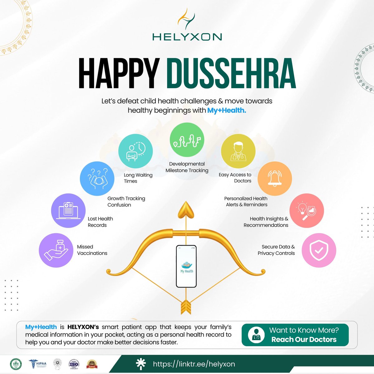 HELYXON Healthcare Solutions tweet media