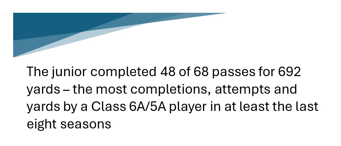 OreHSsports (@orehssports) on Twitter photo Week 4 of #opreps #football stat leaders reflect some incredible numbers. Link: orehssports.wordpress.com/2025/10/01/ore…
<a href="/kellenbowman_24/">Kellen Bowman</a> <a href="/Saxon_Football/">Saxon Football</a>
<a href="/wonganischlegel/">Gani schlegel</a> <a href="/TreytonPowers/">Treyton Powers</a>
<a href="/ColeThomas1724/">Cole Thomas</a> <a href="/Jalen_bauman/">Jalen_Bauman</a>
<a href="/Hunter4Vaughn/">Hunter Vaughn</a> <a href="/Amir13632963/">Amir sanders</a>
<a href="/McDaniel_HS_FB/">McDaniel High School Football</a> <a href="/BrockOsmundsen/">Brock Osmundsen</a>
<a href="/Trippjohansen63/">Tripp Johansen</a> Week 4 of #opreps #football stat leaders reflect some incredible numbers. Link: orehssports.wordpress.com/2025/10/01/ore…
<a href="/kellenbowman_24/">Kellen Bowman</a> <a href="/Saxon_Football/">Saxon Football</a>
<a href="/wonganischlegel/">Gani schlegel</a> <a href="/TreytonPowers/">Treyton Powers</a>
<a href="/ColeThomas1724/">Cole Thomas</a> <a href="/Jalen_bauman/">Jalen_Bauman</a>
<a href="/Hunter4Vaughn/">Hunter Vaughn</a> <a href="/Amir13632963/">Amir sanders</a>
<a href="/McDaniel_HS_FB/">McDaniel High School Football</a> <a href="/BrockOsmundsen/">Brock Osmundsen</a>
<a href="/Trippjohansen63/">Tripp Johansen</a>
