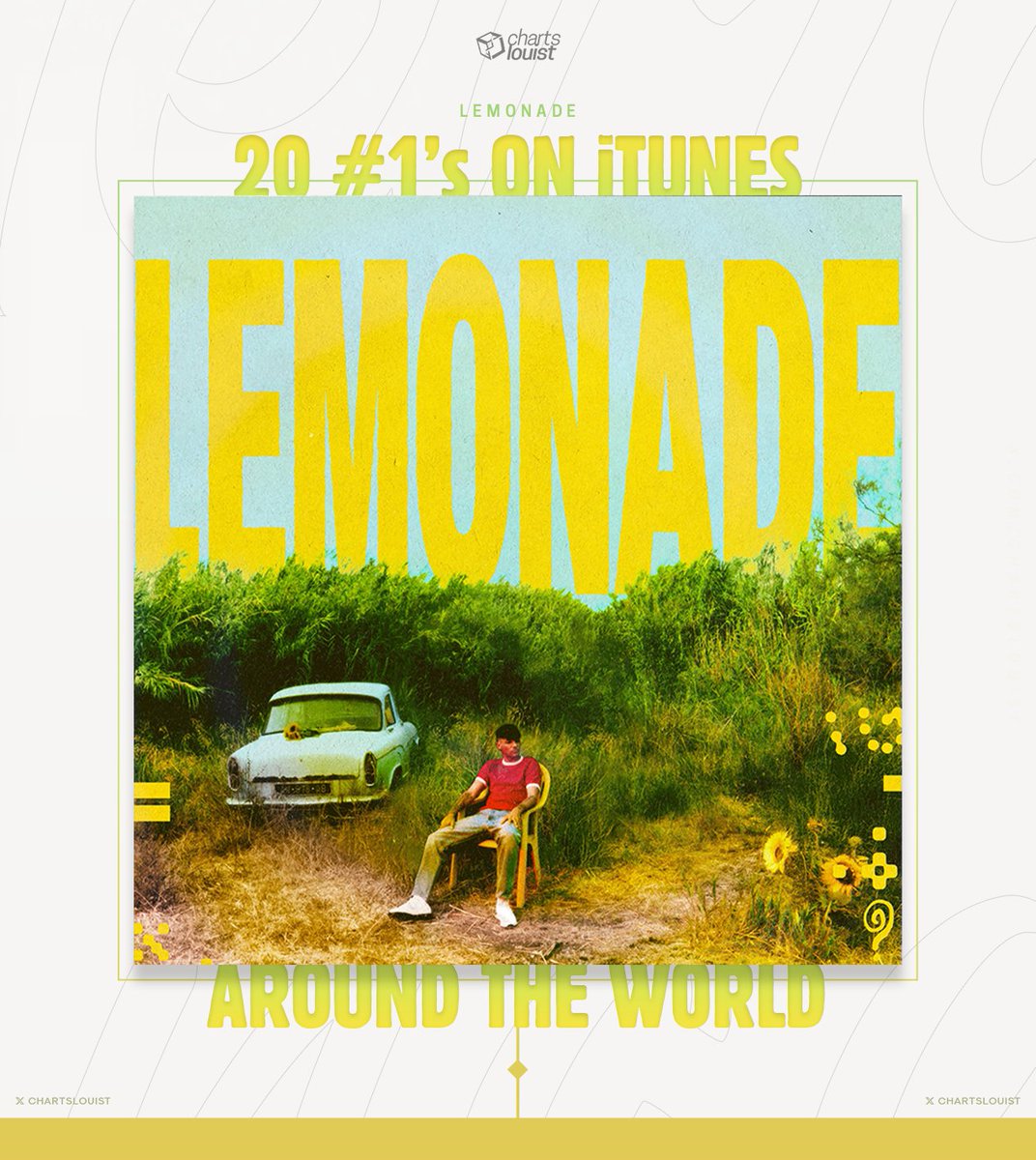 .<a href="/Louis_Tomlinson/">Louis Tomlinson</a>'s "Lemonade" reached #1 on iTunes in 20 countries around the world🍋

—Argentina, Chile, Colombia, Costa Rica, Czech Republic, Ecuador, El Salvador, Finland, India, Mexico, Norway, Paraguay, Peru, Poland, Saudi Arabia, Italy, Hungary, Portugal, Honduras &amp; Brazil