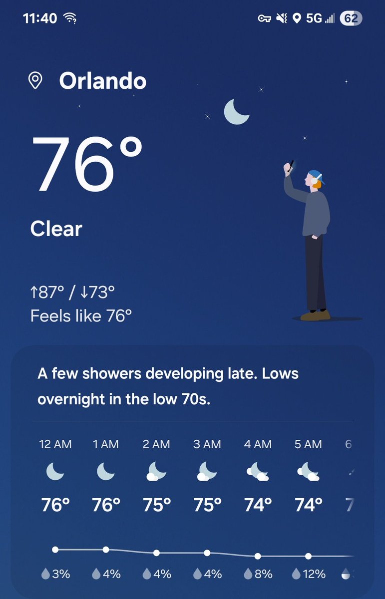 It's so temperature at HHN tonight