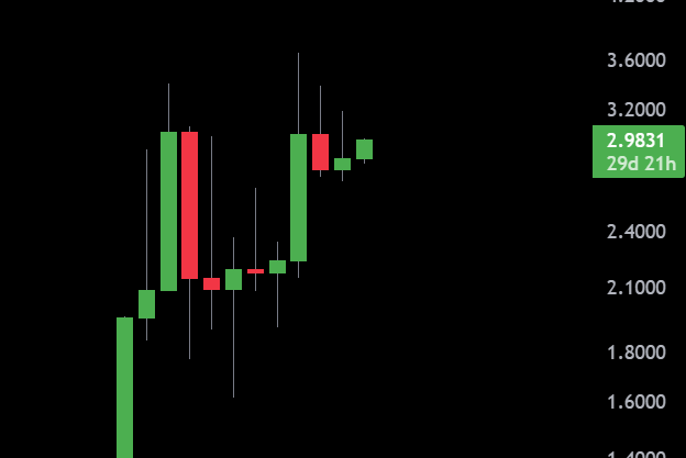 Cobb_XRPL's tweet photo. XRP IS ABOUT TO GO CRAZY 

$10.00 WILL BECOME A NORMAL FLOOR FOR XRP

EVERYTHING COMES DOWN TO THIS MOMENT FOR XRP TO FULFILL THE ORIGIN CYCLE THEORY PROPHECY https://t.co/F3ffKGV4fQ