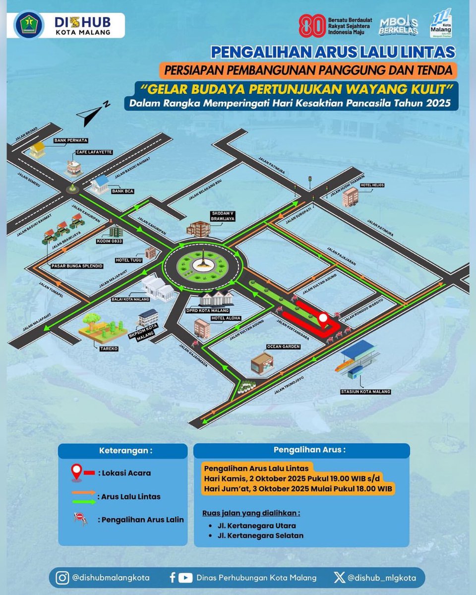 Info Malangan tweet media