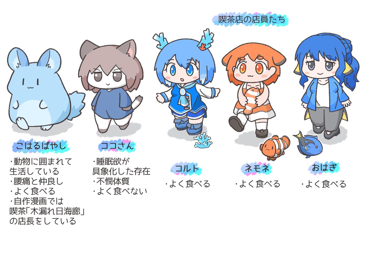 はる☆プロフィール必読！　 関山 春 | EBiDAN NEXT オフィシャルサイト