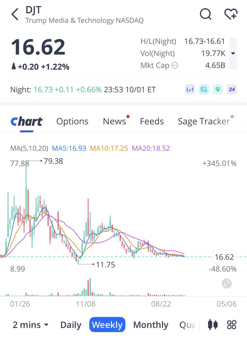 Anthony Cruz tweet media