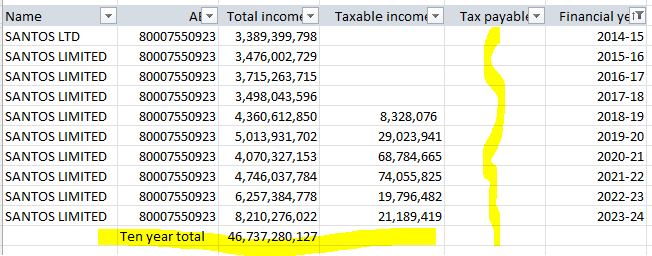 Roderick Campbell tweet media