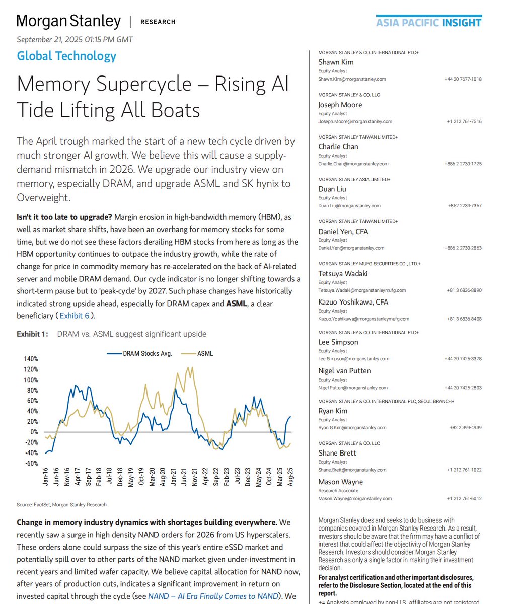Rocky_Bitcoin's tweet image. 最近摩根士丹利( #MorganStanley)发布多篇长文研究报告,讲到 #AI 领域存储超级周期!
随着 #AI 推理需求激增,加之对高速、大容量、随机I/O访问存储的需求,使得QLC eSSD成为 #AI 应用的最优存储方案。#AI 时代终于降临NAND。
最近推荐的美光科技,西部数据涨幅都不错!不知道 #Web3…