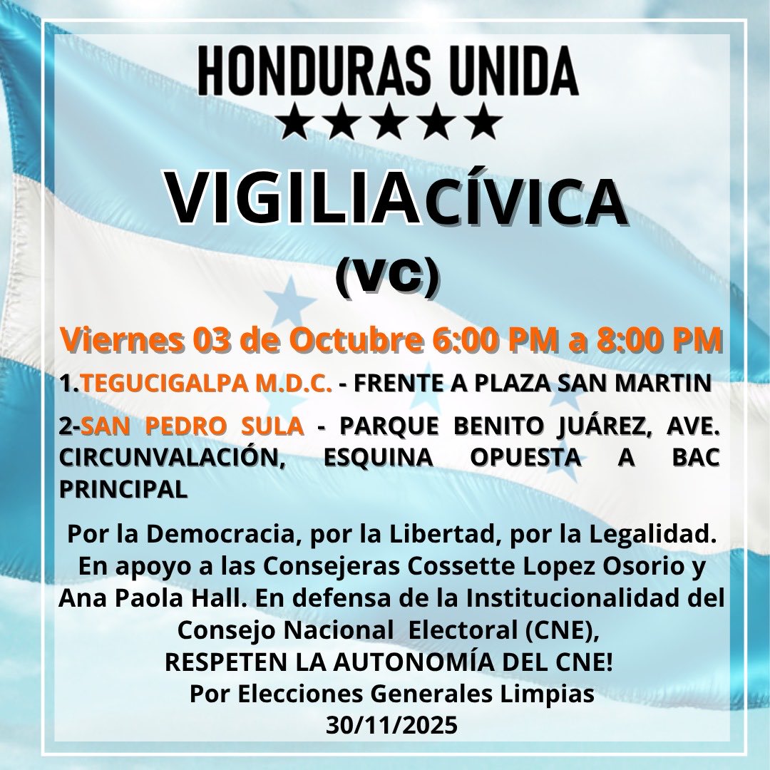Siempre por Honduras !