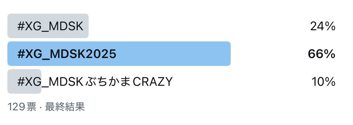 XGは10月19日に上海で開催される「Celebili Music Festival」に出演し