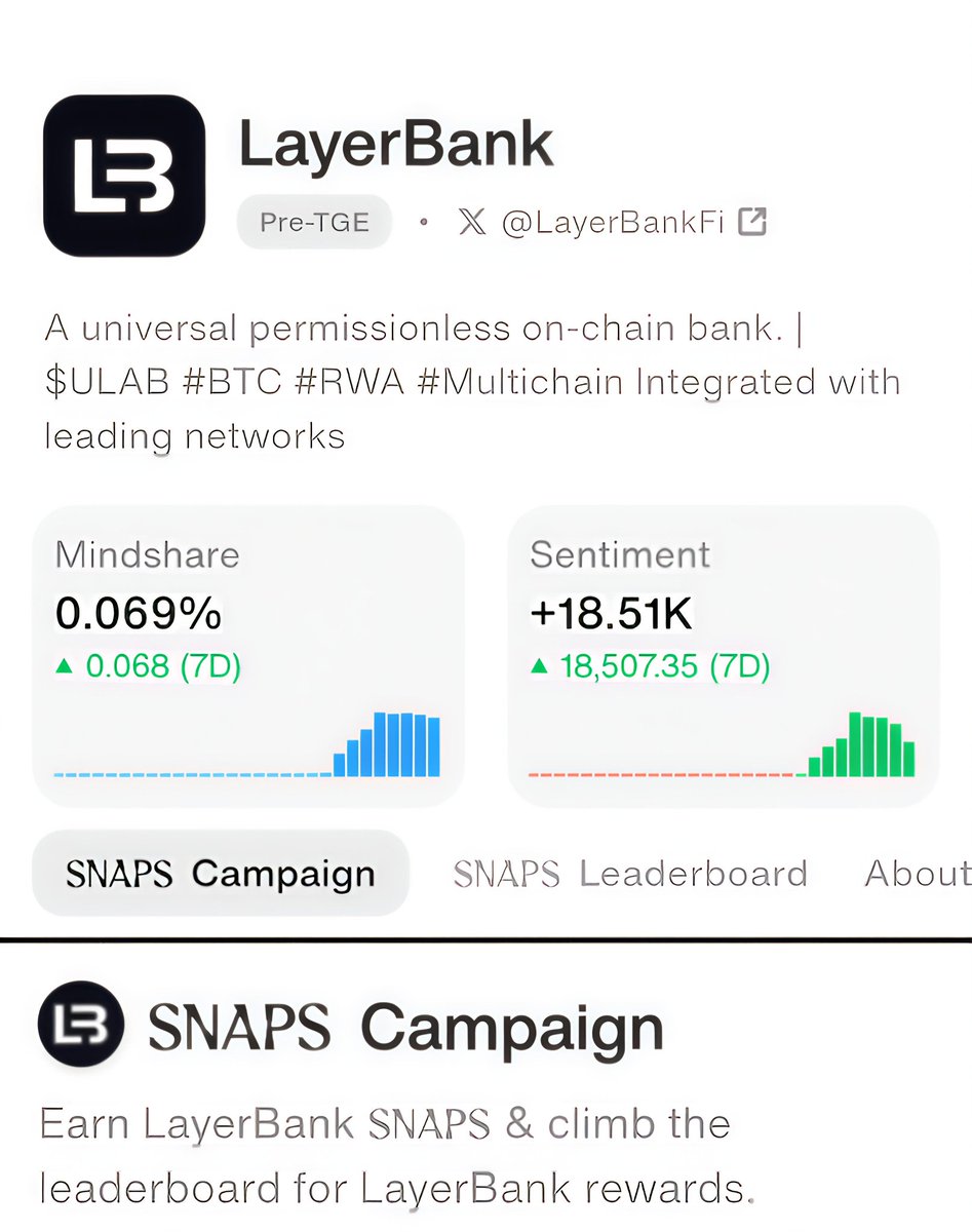 dens_club's tweet photo. Crypto Enthusiast Edition
Small wallet or big wallet? Doesn’t matter.
If you love stacking sats with
@LayerBankFi, you’re in the right spot. Drop a and let’s HODL together.
#gLayerBank #LayerBank #LayerBankFi #BTC