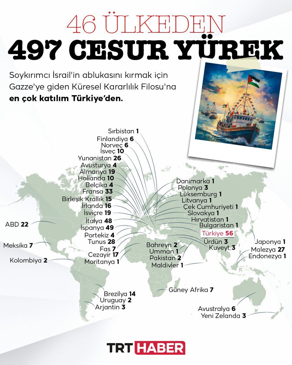 Raşit Ağzıkara tweet media