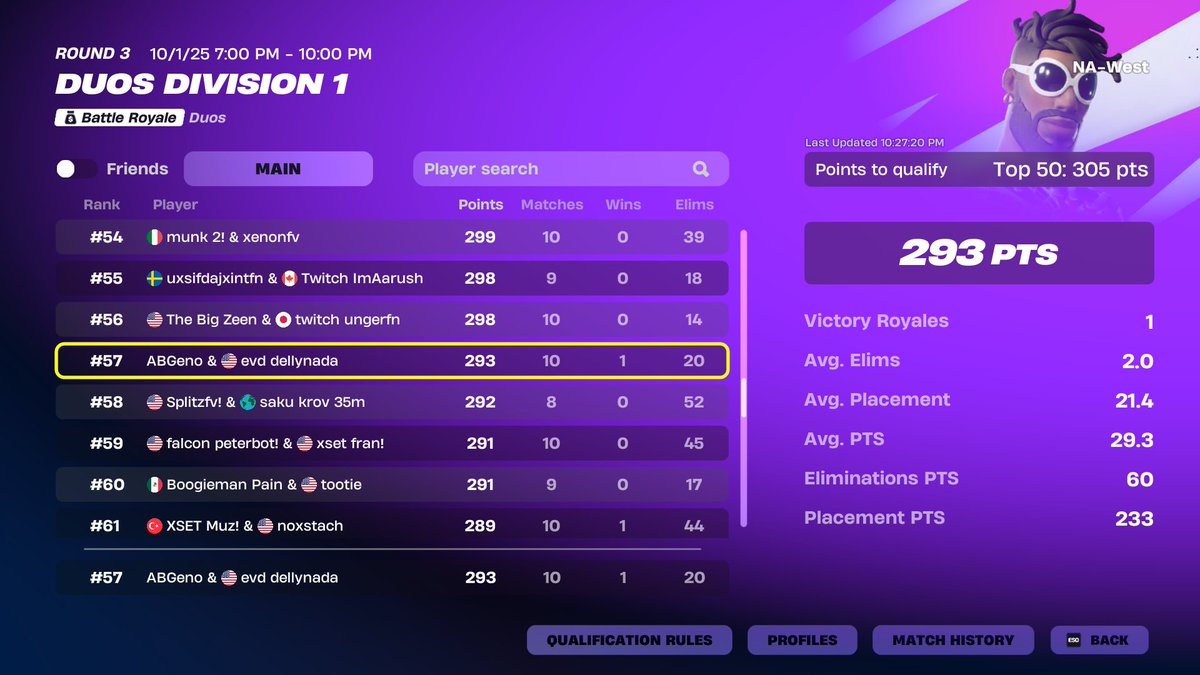 57th day 2, 36th cumulative