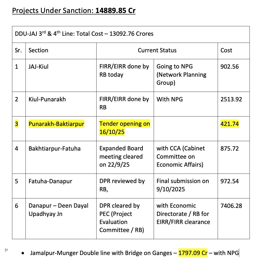 Aadhar Raj tweet media